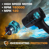 Cordless Leaf Blower with 2 Batteries, Handheld Turbo Jet Dust Cleaner | منفاخ أوراق لاسلكي مع بطاريتين، منفاخ غبار محمول قوي