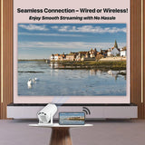 HY300 Mini Projector – Full HD 1080p, 4K, Auto Keystone, Android 11, WiFi & Bluetooth, 5W Speaker جهاز عرض HY300 صغير – Full HD 1080p، 4K، ضبط تلقائي، أندرويد 11، واي فاي وبلوتوث، مكبر صوت 5 وات