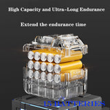 Cordless Leaf Blower with 2 Batteries, Handheld Turbo Jet Dust Cleaner | منفاخ أوراق لاسلكي مع بطاريتين، منفاخ غبار محمول قوي