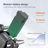E99 Drone with Camera, Folding Remote Control, WiFi FPV & App Control, Storage Bag, 2 Batteries | طائرة بدون طيار E99 بكاميرا، تحكم عن بعد قابلة للطي، واي فاي FPV والتحكم عبر التطبيق، حقيبة تخزين، بطاريتان