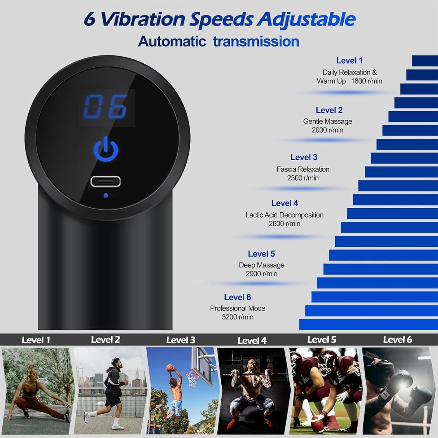 Cordless Massage Gun – 6 Speeds Deep Tissue, USB-C Fast Charge, LED Display, Home & Workout, Gift (Black) جهاز تدليك لاسلكي – 6 سرعات للتدليك العميق، شحن USB-C سريع، شاشة LED، للاستخدام المنزلي والتمارين، هدية (أسود)