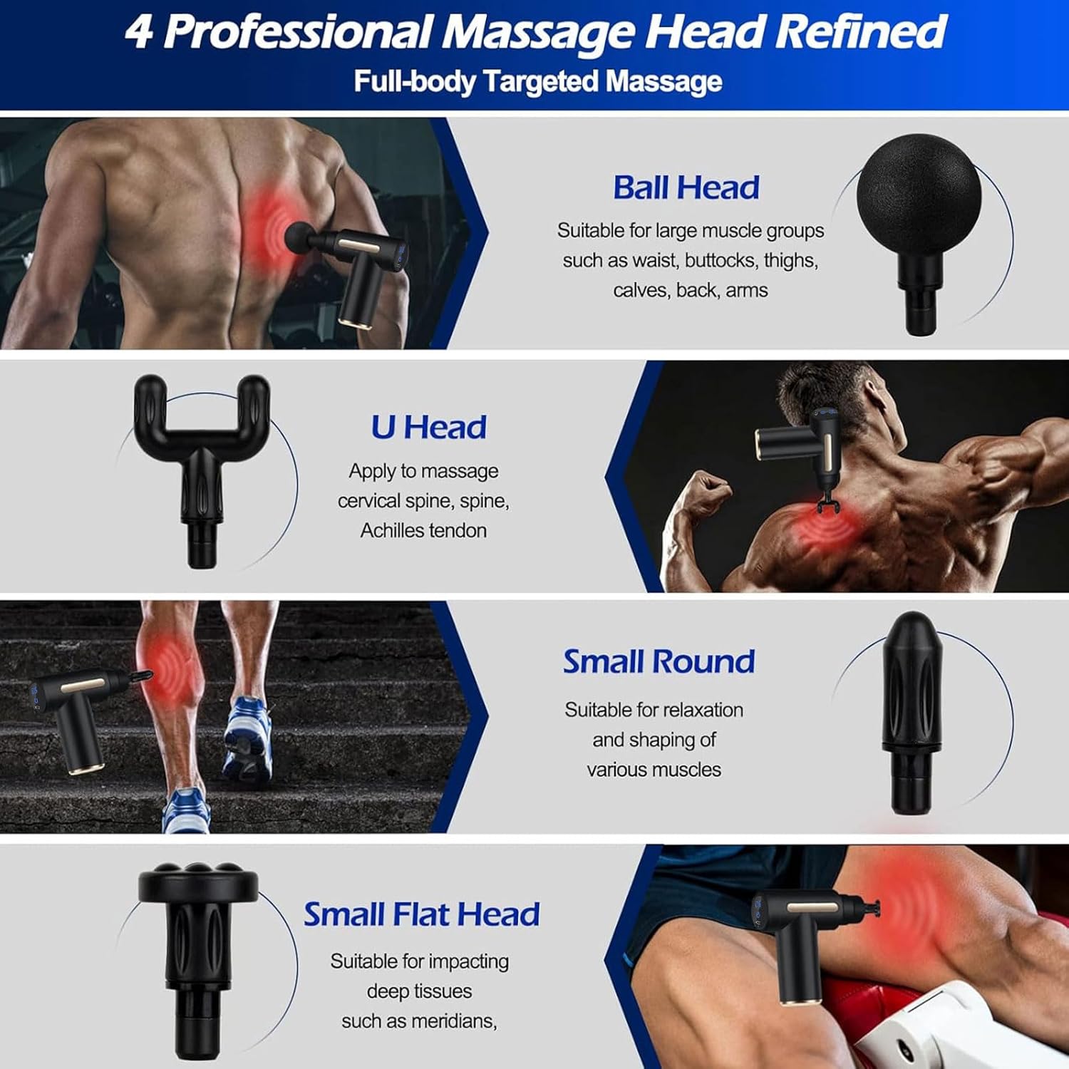 Cordless Massage Gun – 6 Speeds Deep Tissue, USB-C Fast Charge, LED Display, Home & Workout, Gift (Black) جهاز تدليك لاسلكي – 6 سرعات للتدليك العميق، شحن USB-C سريع، شاشة LED، للاستخدام المنزلي والتمارين، هدية (أسود)