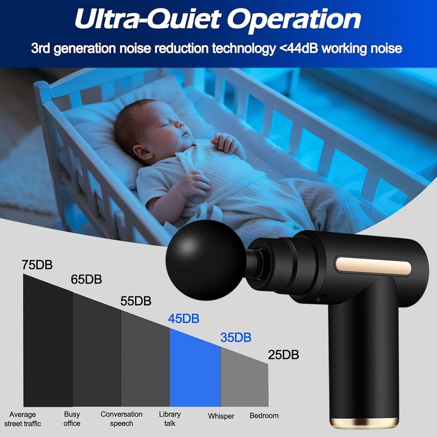 Cordless Massage Gun – 6 Speeds Deep Tissue, USB-C Fast Charge, LED Display, Home & Workout, Gift (Black) جهاز تدليك لاسلكي – 6 سرعات للتدليك العميق، شحن USB-C سريع، شاشة LED، للاستخدام المنزلي والتمارين، هدية (أسود)