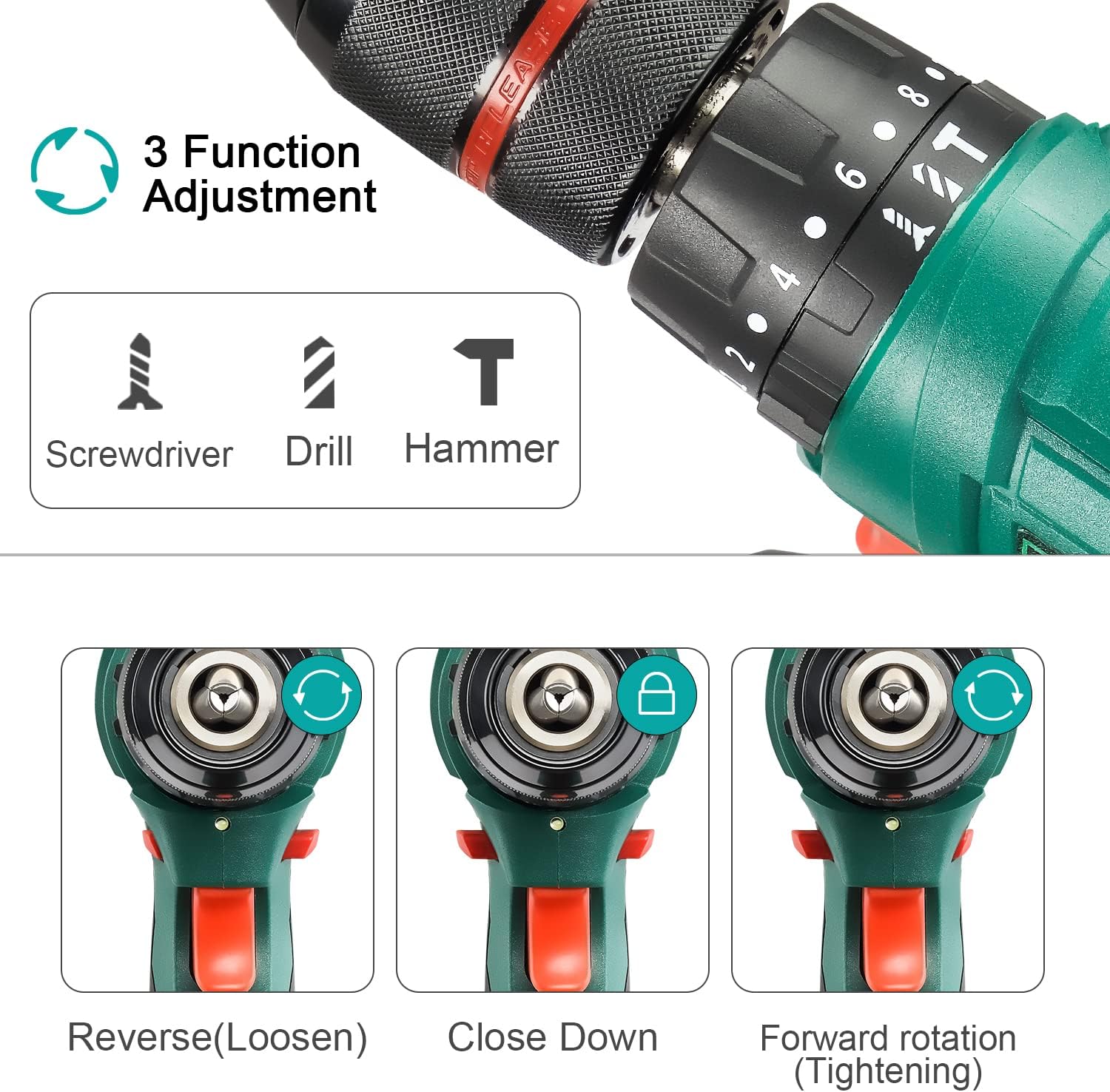 Cordless Drill Set – Hammer Drill Driver with 2×20V 2.0Ah Lithium Batteries & Charger, 18+3 Torque, 24 Accessories, Plastic Carry Case مجموعة مثقاب لاسلكي – مثقاب ومفك مع بطاريتين 20 فولت 2.0Ah وشاحن، 18+3 عزم، 24 ملحقًا، حقيبة بلاستيكية