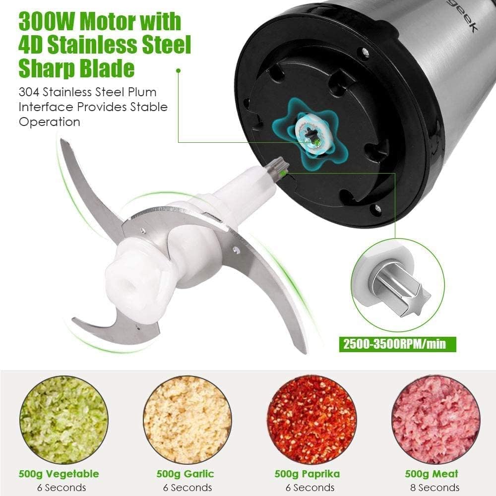 Food Chopper & Electric Meat Grinder, 2L Stainless Steel Bowl, Quad Blades, 300W, Dual Speed Control | فرامة طعام ومفرمة لحم كهربائية، وعاء ستانلس ستيل بسعة 2 لتر، شفرات رباعية، 300 واط، تحكم بسرعتين