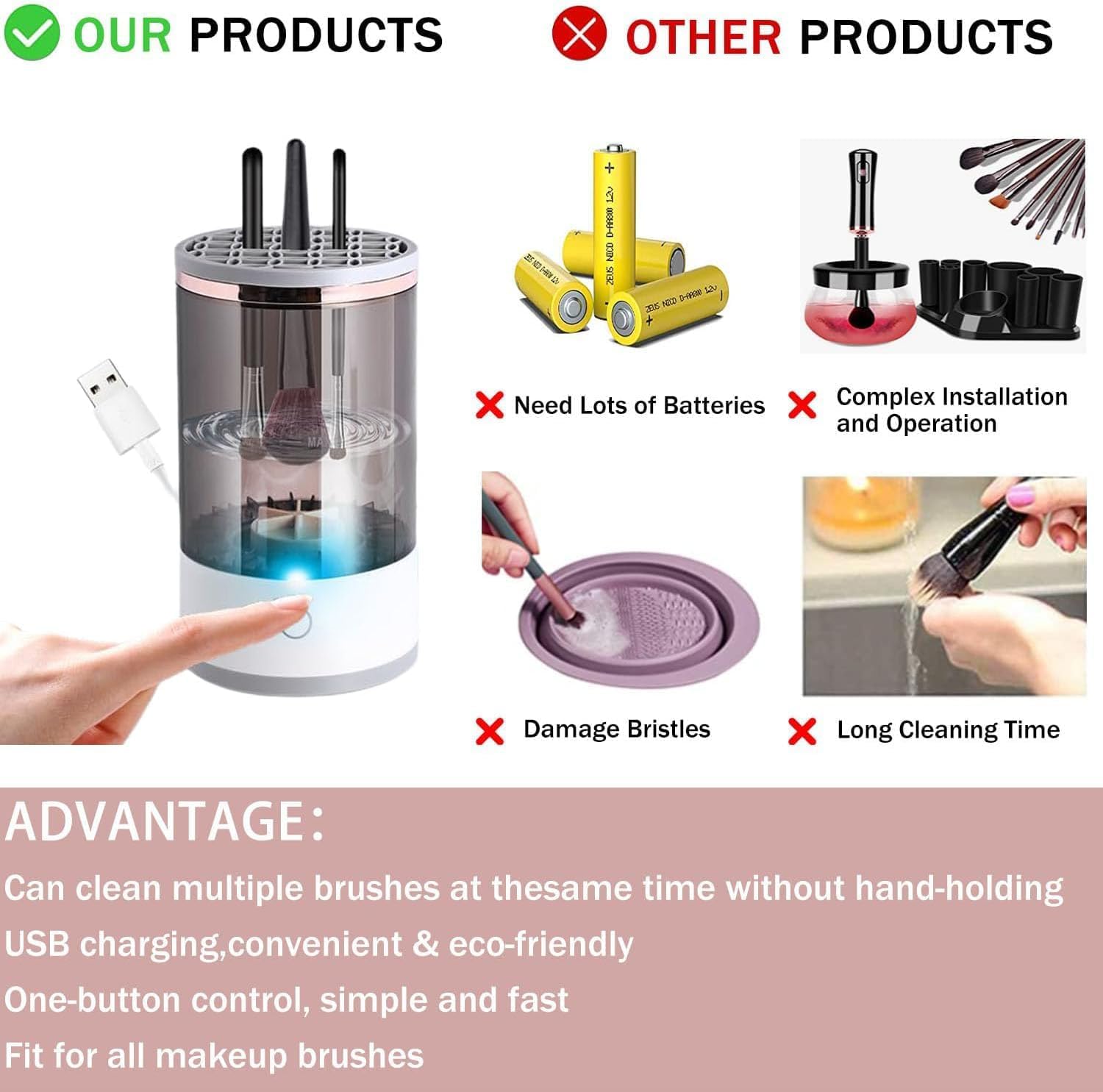 3-in-1 Electric Makeup Brush Cleaner, Automatic Cosmetic Brush Cleaner with Mat | منظف فرش المكياج الكهربائي 3 في 1، منظف فرش التجميل التلقائي مع حصيرة