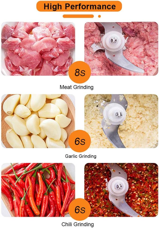 Food Chopper 3L Stainless Steel, 250W Electric Meat Grinder with Bi-Level Blades & 2 Speed Levels | فرامة طعام 3 لتر ستانلس ستيل، مفرمة لحم كهربائية 250 واط بشفرات مزدوجة وسرعتين