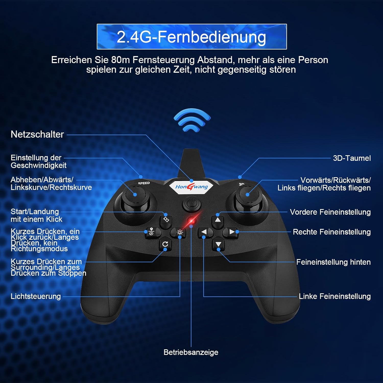 RC Aeroplane 2.4GHz Quadcopter L0712 – Floating Fighter, RTF for Beginners, Kids & Adults, Toy with Colored Lights & USB Charging طائرة RC 2.4GHz رباعية المحركات L0712 – مقاتلة عائمة جاهزة للطيران للمبتدئين، الأطفال والكبار، لعبة بأضواء ملونة وشحن USB